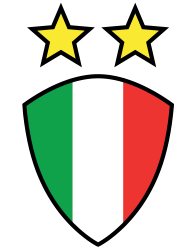 Scudetto Campioni d'Italia
